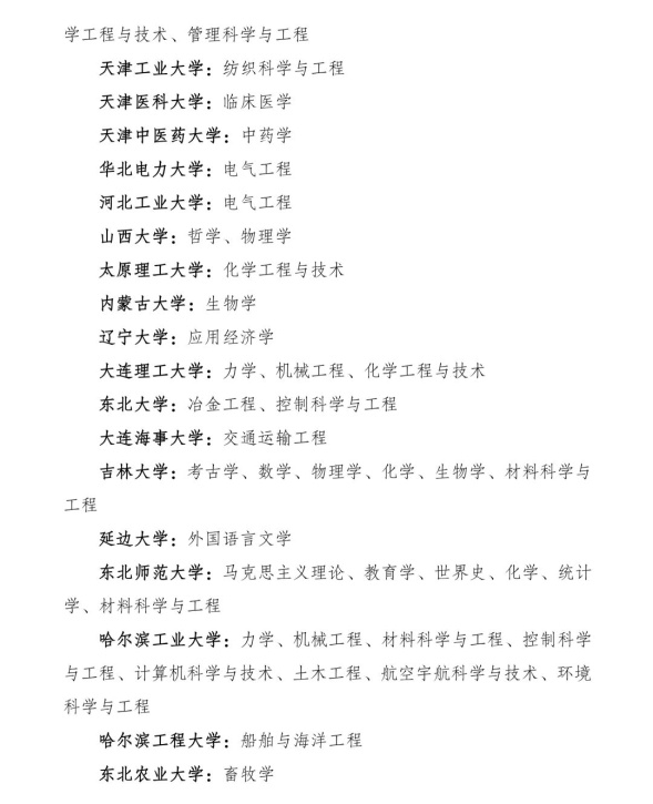 image-20220424112152-3