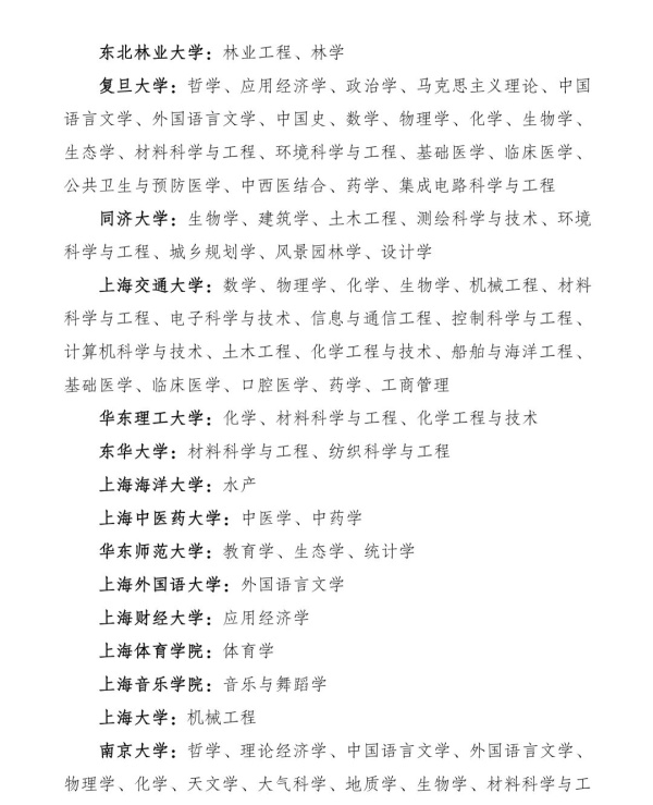 image-20220424112152-4